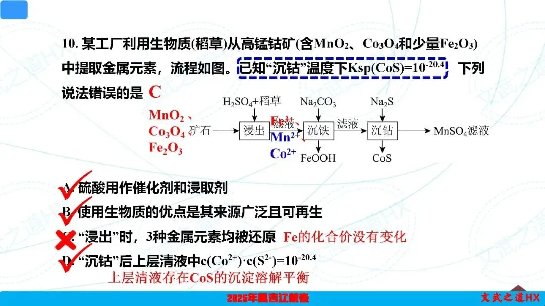 【高考真题研究】专题五 无机框图小工艺-第24张图片-四季读书网 【高考真题研究】专题五 无机框图小工艺-第24张图片-四季读书网