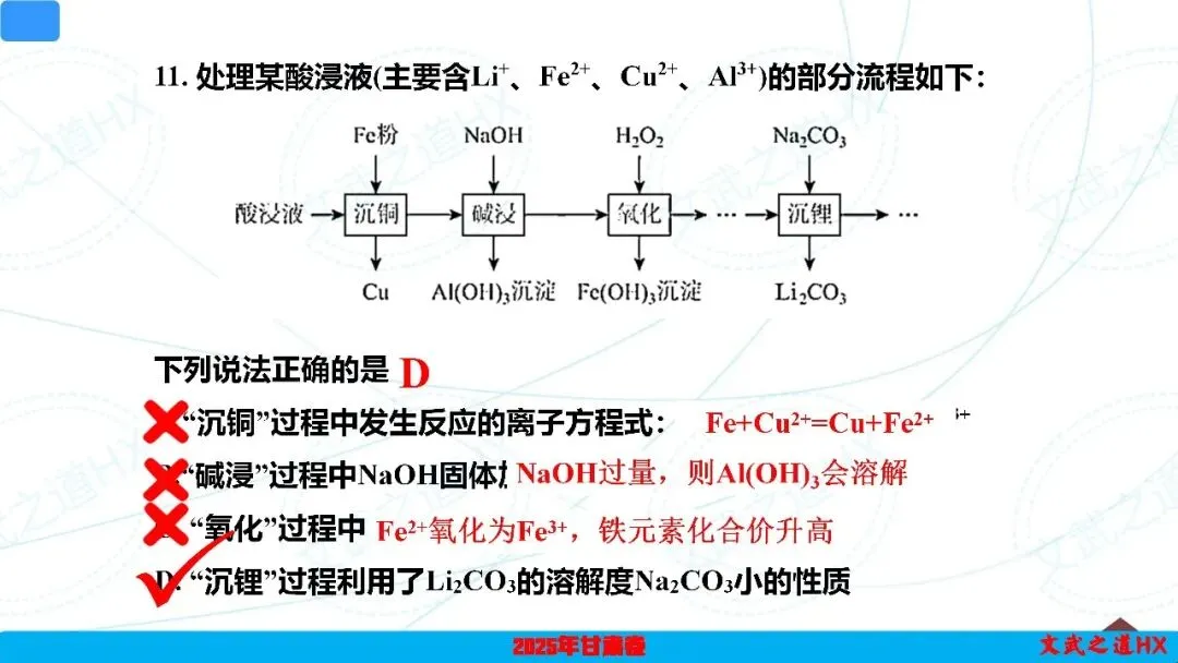 【高考真题研究】专题五 无机框图小工艺-第25张图片-四季读书网 【高考真题研究】专题五 无机框图小工艺-第25张图片-四季读书网
