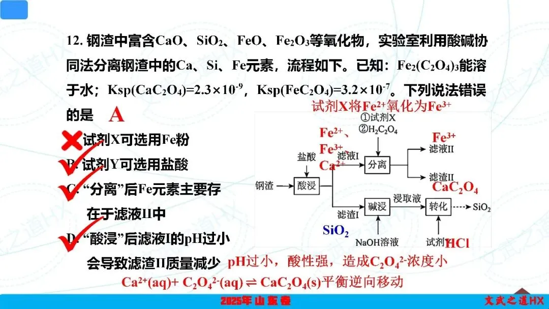 【高考真题研究】专题五 无机框图小工艺-第26张图片-四季读书网 【高考真题研究】专题五 无机框图小工艺-第26张图片-四季读书网