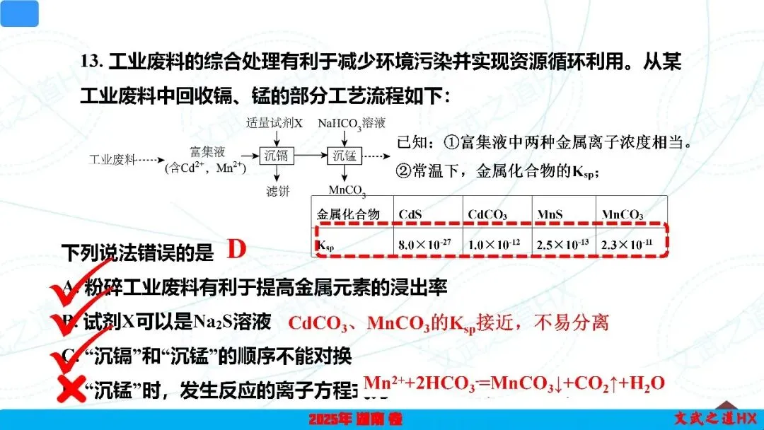 【高考真题研究】专题五 无机框图小工艺-第27张图片-四季读书网 【高考真题研究】专题五 无机框图小工艺-第27张图片-四季读书网