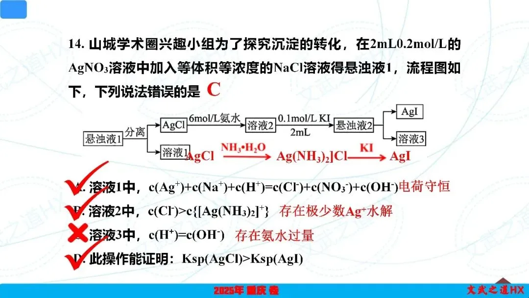 【高考真题研究】专题五 无机框图小工艺-第28张图片-四季读书网 【高考真题研究】专题五 无机框图小工艺-第28张图片-四季读书网