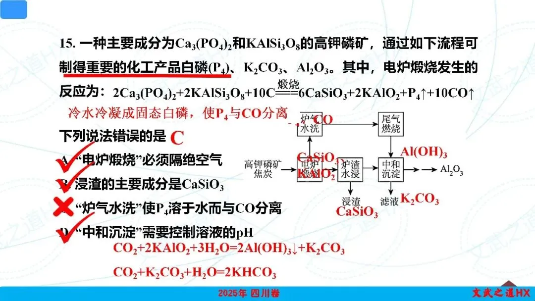 【高考真题研究】专题五 无机框图小工艺-第29张图片-四季读书网 【高考真题研究】专题五 无机框图小工艺-第29张图片-四季读书网