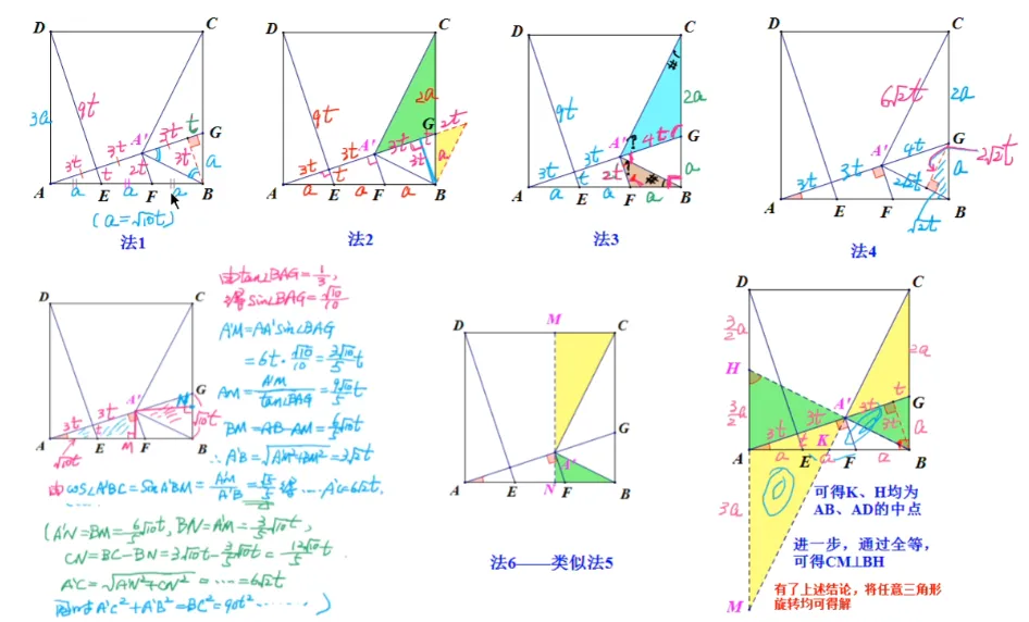 [经典真题]中难压轴系列3:2021年福建省中考数学试卷-压轴题部分(共4道)|经典永不过时-第8张图片-四季读书网