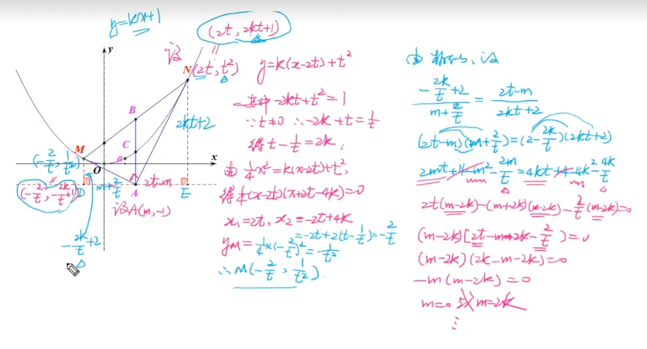 [经典真题]中难压轴系列3:2021年福建省中考数学试卷-压轴题部分(共4道)|经典永不过时-第14张图片-四季读书网