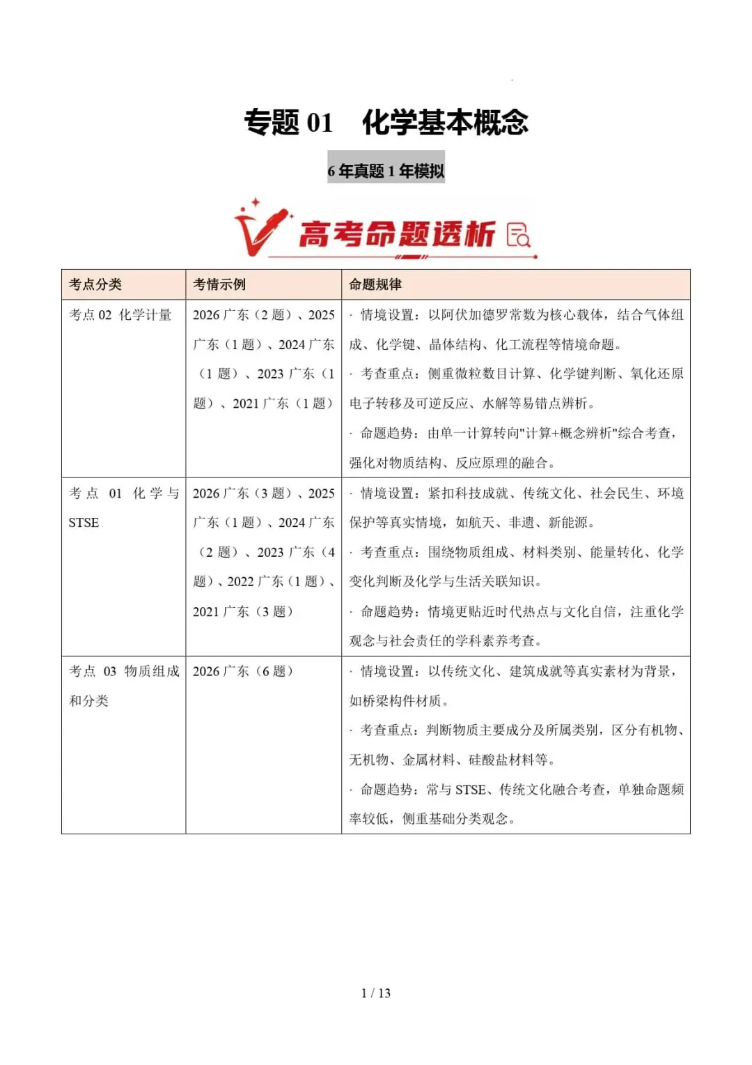 2021-2026年高考化学真题分类汇编(广东专用)-第13张图片-四季读书网 2021-2026年高考化学真题分类汇编(广东专用)-第13张图片-四季读书网