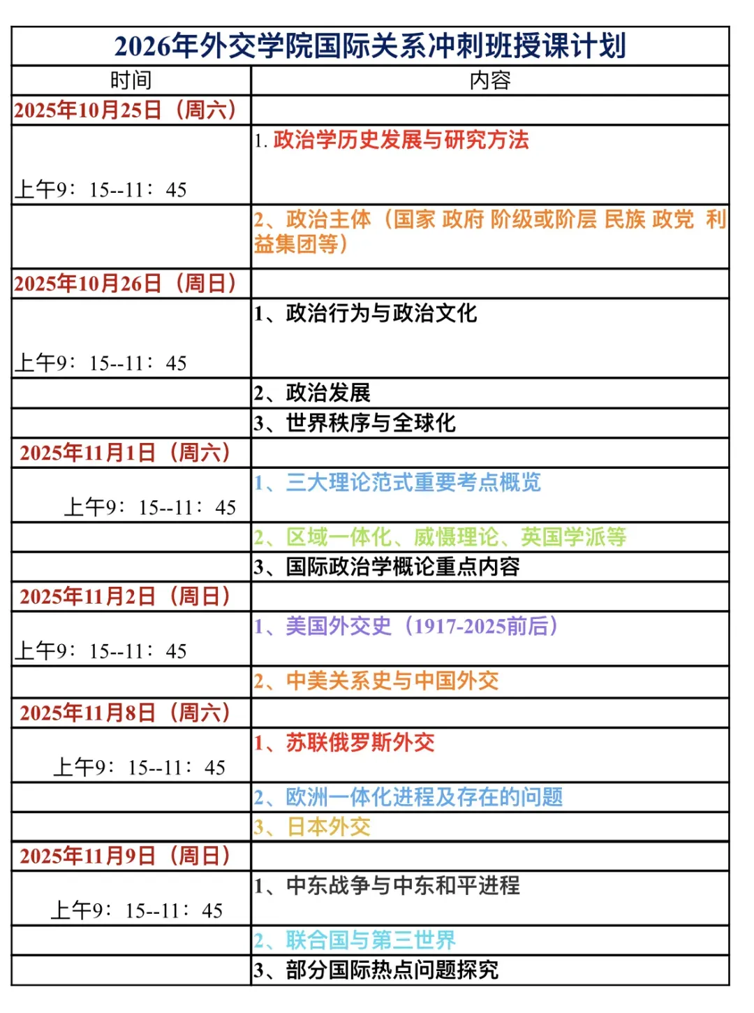 练真题=会答题?掌握“输出”方法论,才是冲刺关键!外院国关强化班即将开课!-第6张图片-四季读书网
