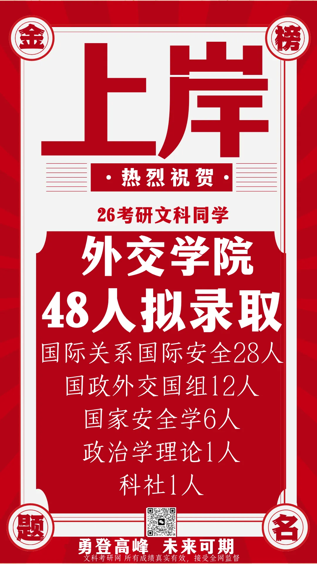 练真题=会答题?掌握“输出”方法论,才是冲刺关键!外院国关强化班即将开课!-第9张图片-四季读书网
