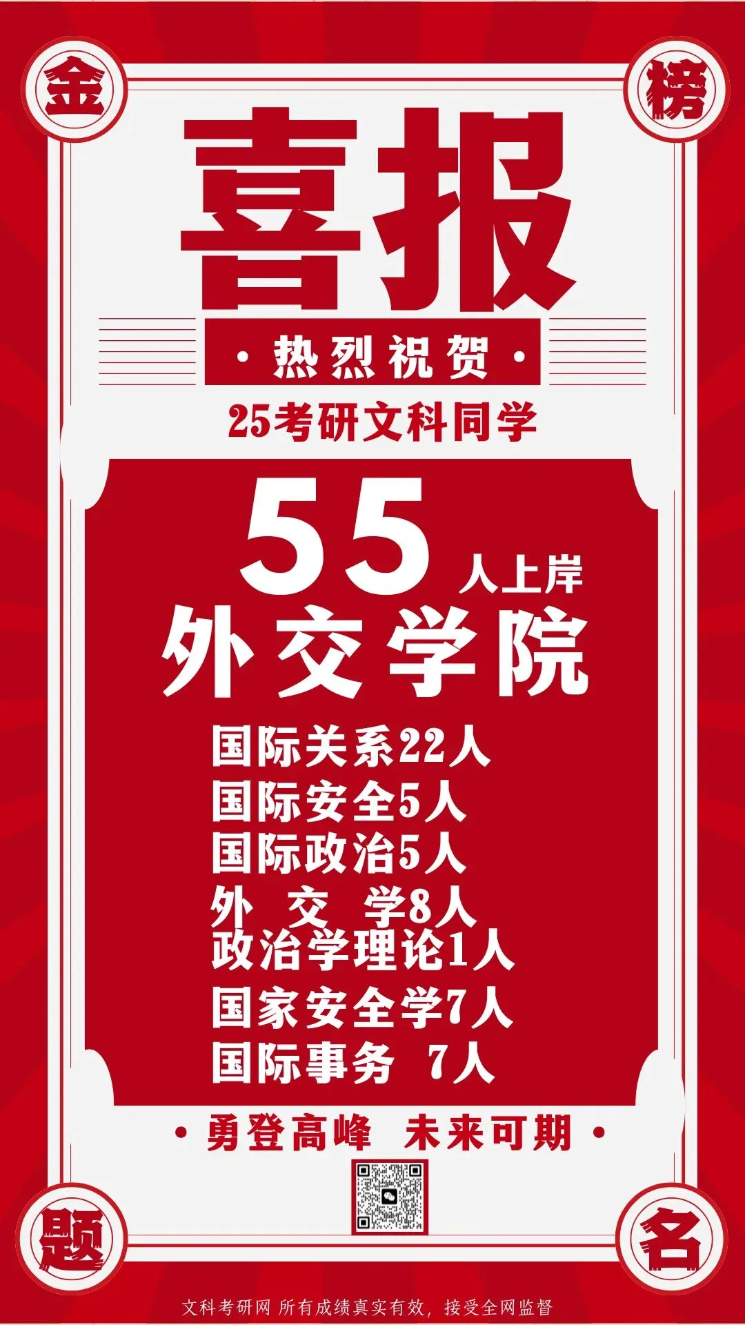 练真题=会答题?掌握“输出”方法论,才是冲刺关键!外院国关强化班即将开课!-第10张图片-四季读书网