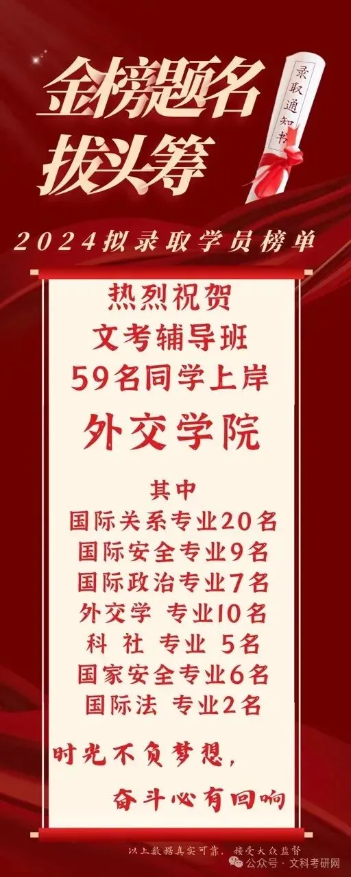 练真题=会答题?掌握“输出”方法论,才是冲刺关键!外院国关强化班即将开课!-第22张图片-四季读书网