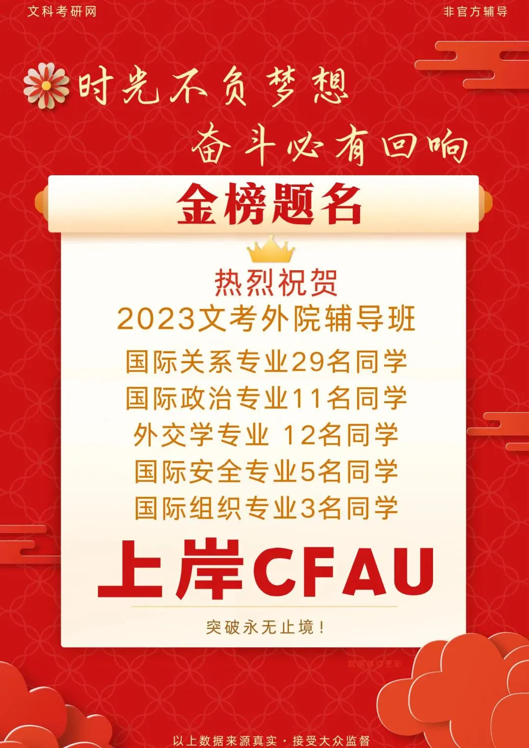 练真题=会答题?掌握“输出”方法论,才是冲刺关键!外院国关强化班即将开课!-第23张图片-四季读书网