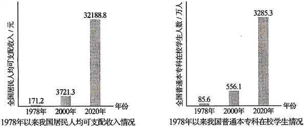 2026年中考历史真题分类汇编(改革开放和中国特色社会主义建设)-第5张图片-四季读书网