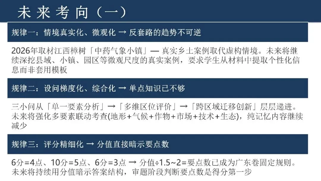 2026年广东卷高考真题18题深度解析——中药气象小镇-第9张图片-四季读书网 2026年广东卷高考真题18题深度解析——中药气象小镇-第9张图片-四季读书网