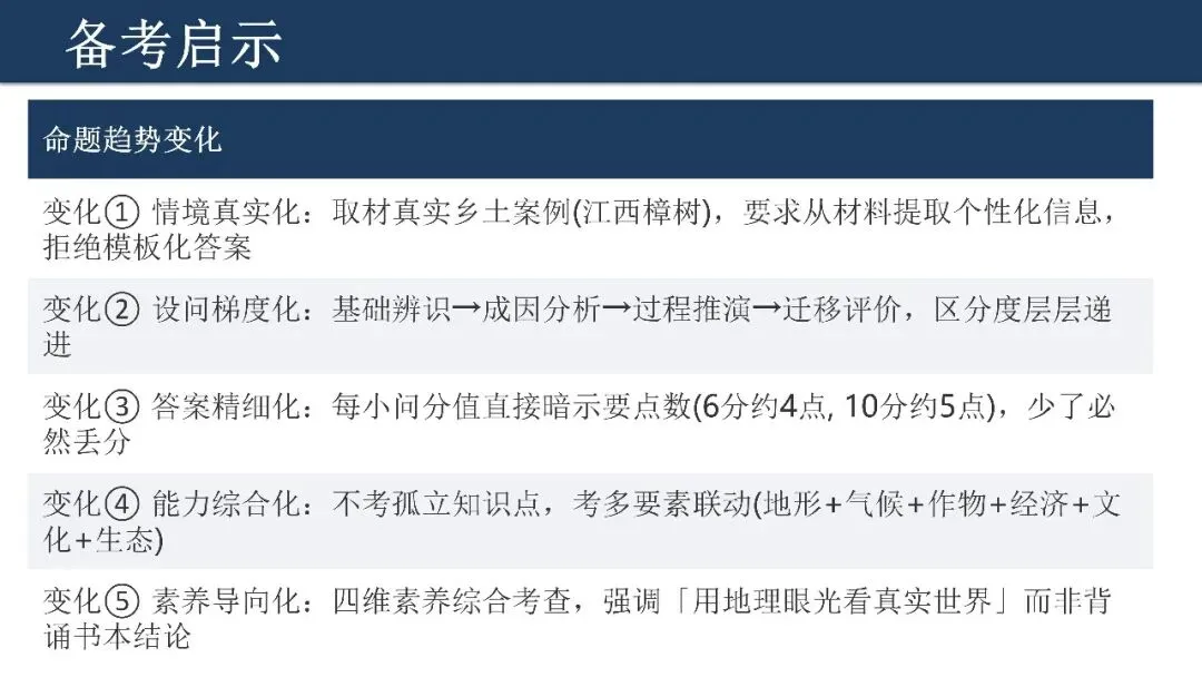 2026年广东卷高考真题18题深度解析——中药气象小镇-第12张图片-四季读书网 2026年广东卷高考真题18题深度解析——中药气象小镇-第12张图片-四季读书网