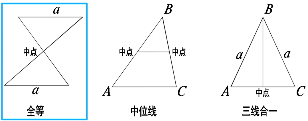 天津中考数学解题套路拆解(2)-第2张图片-四季读书网