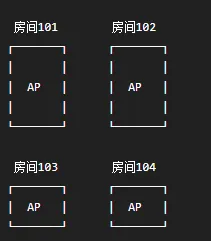 软考网规2025年案例分析真题解析WLAN无线-第3张图片-四季读书网