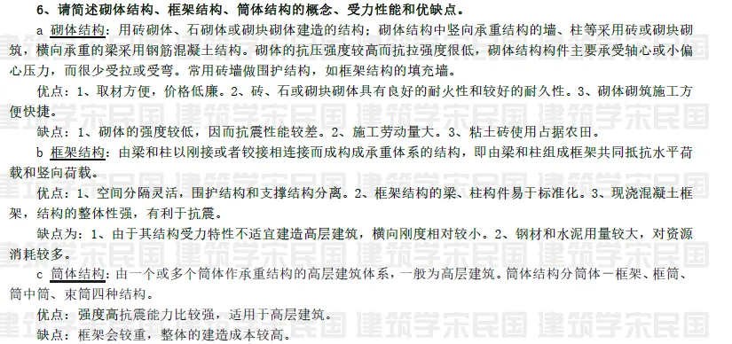 【建筑学宋民国】26届·南大建筑学考研真题分享及出处-第2张图片-四季读书网 【建筑学宋民国】26届·南大建筑学考研真题分享及出处-第2张图片-四季读书网