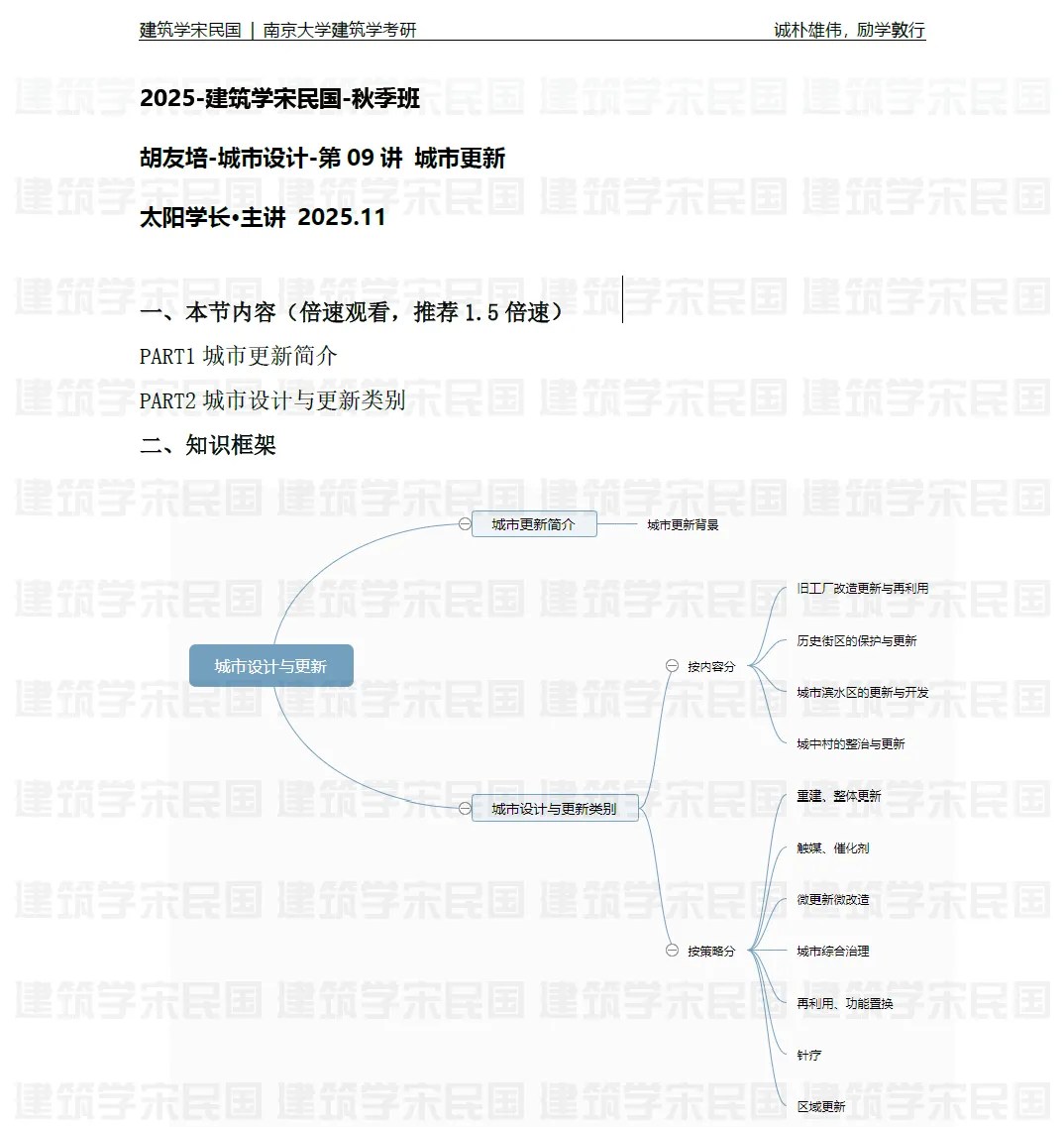 【建筑学宋民国】26届·南大建筑学考研真题分享及出处-第5张图片-四季读书网 【建筑学宋民国】26届·南大建筑学考研真题分享及出处-第5张图片-四季读书网