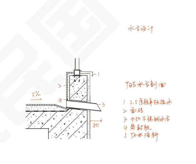 【建筑学宋民国】26届·南大建筑学考研真题分享及出处-第8张图片-四季读书网 【建筑学宋民国】26届·南大建筑学考研真题分享及出处-第8张图片-四季读书网