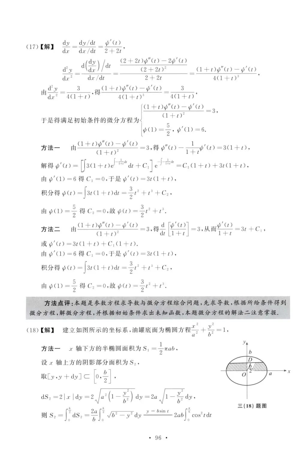 2010年考研数学(二)真题及答案解析-第14张图片-四季读书网