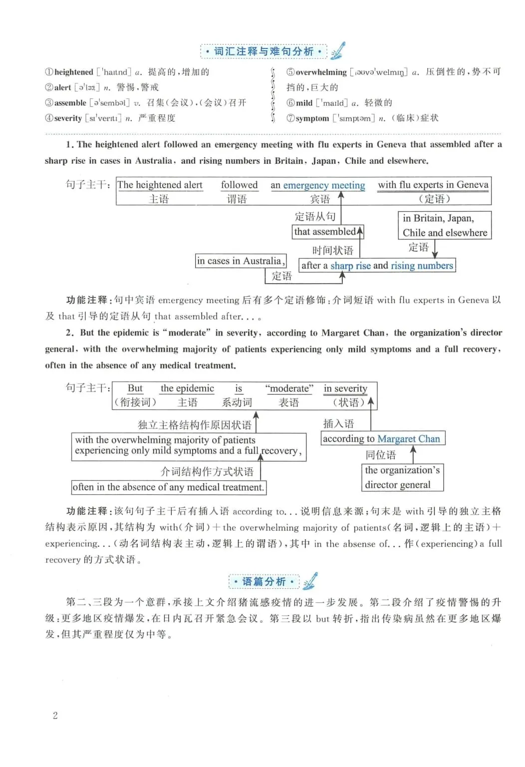 2010年考研英语(二)真题及答案解析-第19张图片-四季读书网 2010年考研英语(二)真题及答案解析-第19张图片-四季读书网
