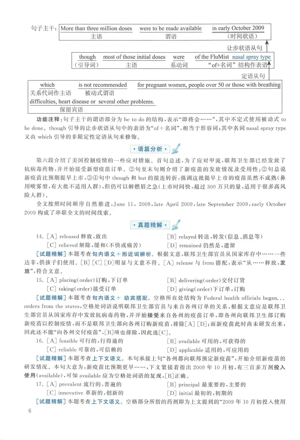 2010年考研英语(二)真题及答案解析-第23张图片-四季读书网 2010年考研英语(二)真题及答案解析-第23张图片-四季读书网
