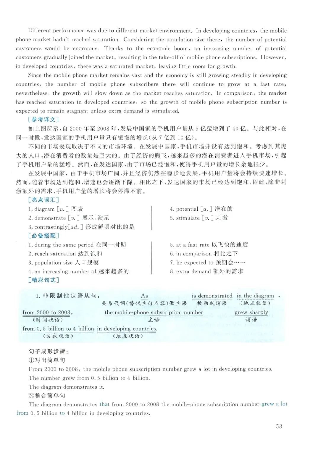 2010年考研英语(二)真题及答案解析-第70张图片-四季读书网 2010年考研英语(二)真题及答案解析-第70张图片-四季读书网