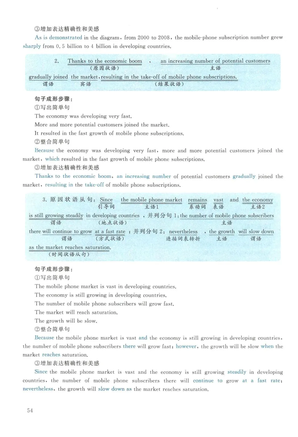 2010年考研英语(二)真题及答案解析-第71张图片-四季读书网 2010年考研英语(二)真题及答案解析-第71张图片-四季读书网
