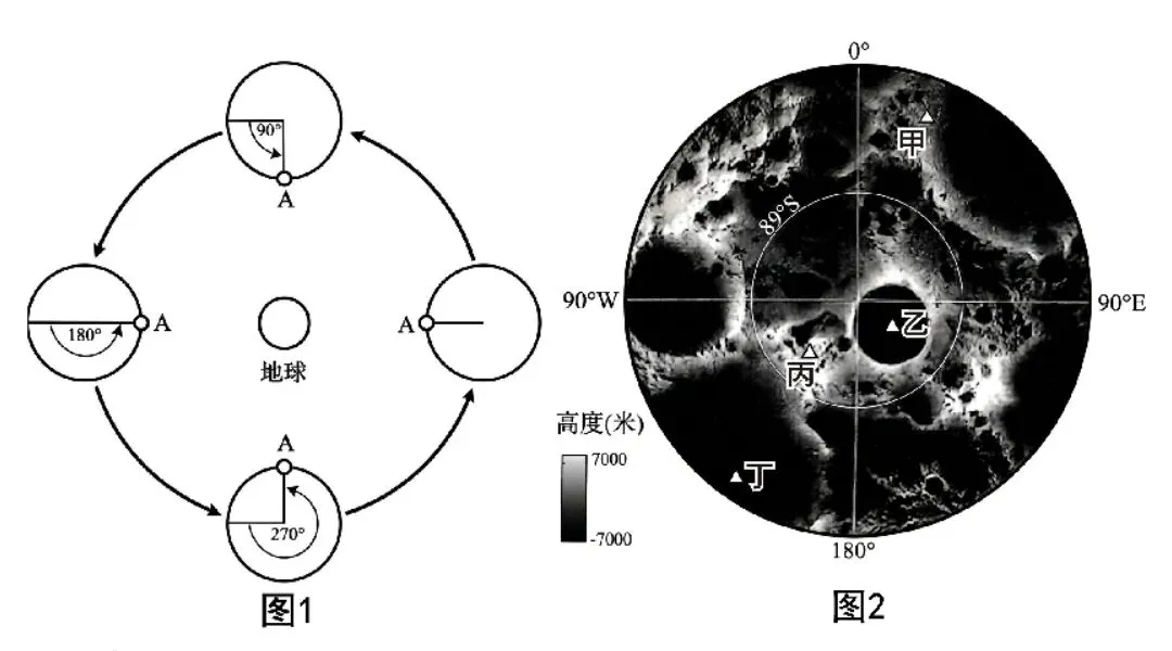 打卡高考真题 月球探测-第1张图片-四季读书网 打卡高考真题 月球探测-第1张图片-四季读书网