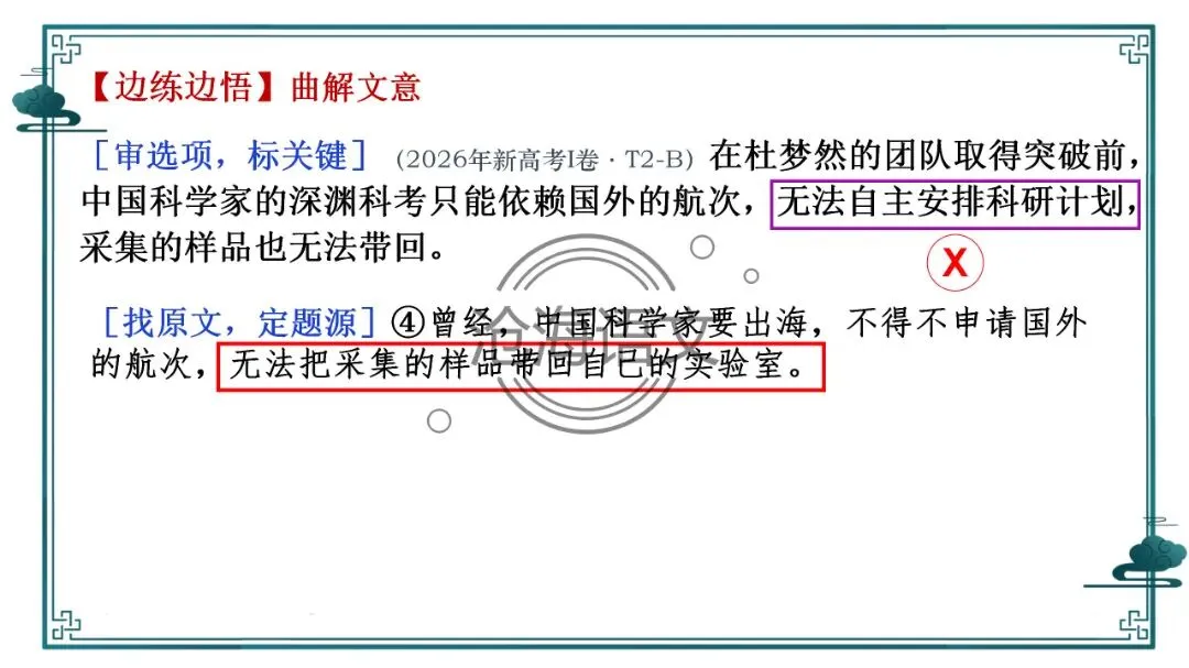 【信息类文本】以高考真题为例:追溯“命题路径”,避开“干扰陷阱”——信息类文本选择题设误-第14张图片-四季读书网 【信息类文本】以高考真题为例:追溯“命题路径”,避开“干扰陷阱”——信息类文本选择题设误-第14张图片-四季读书网