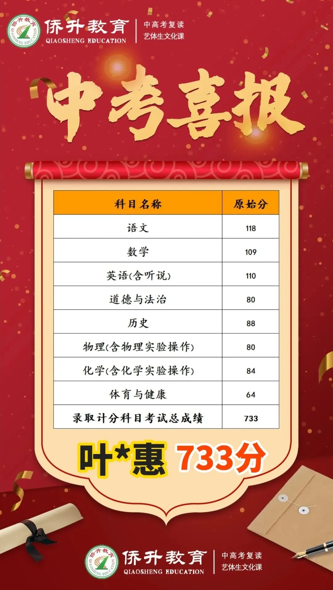 中考复读机构怎么选?广州侨升复读学校中考复读班招生简章-第7张图片-四季读书网