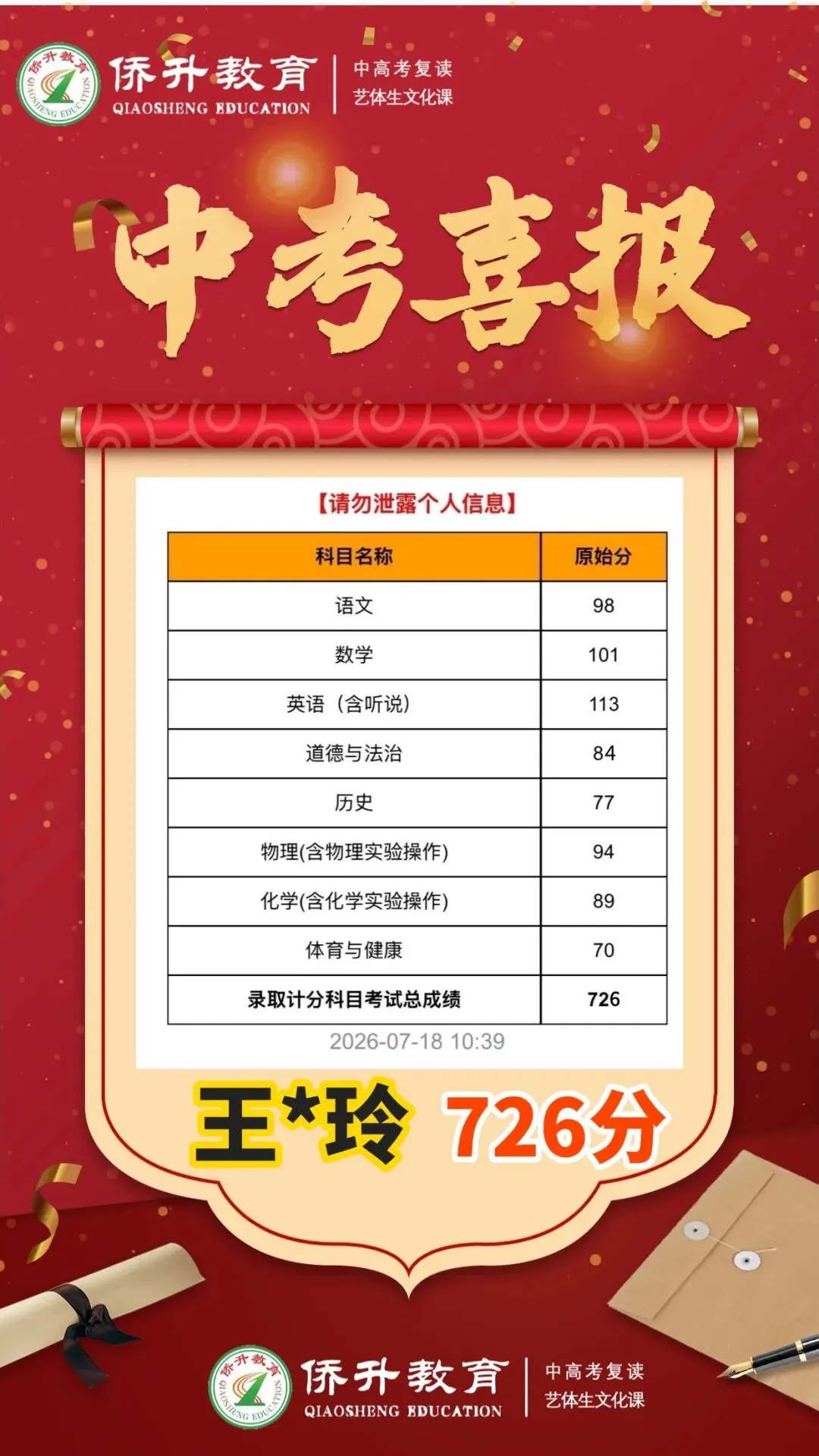 中考复读机构怎么选?广州侨升复读学校中考复读班招生简章-第8张图片-四季读书网