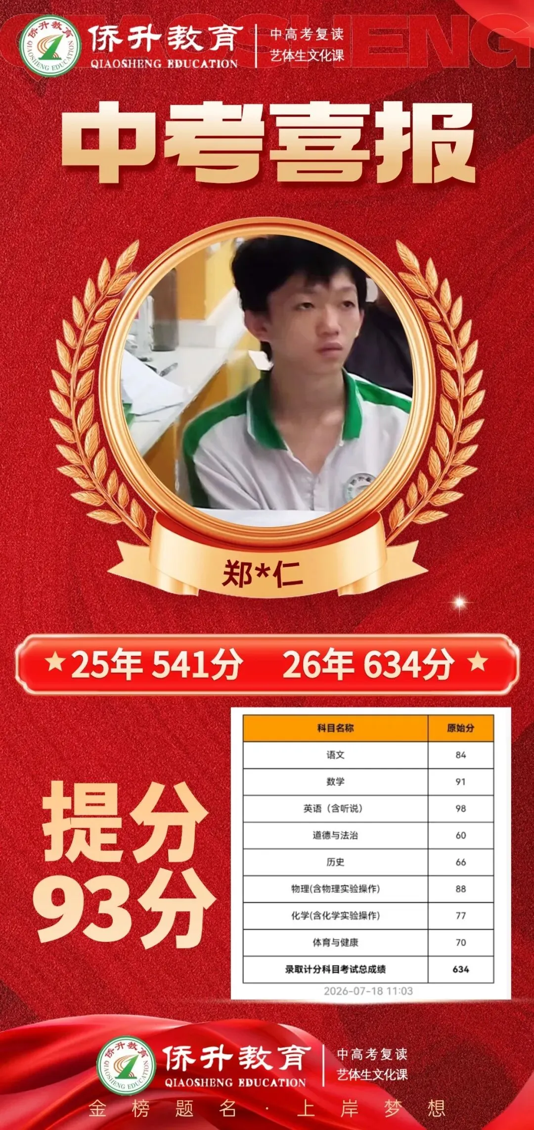 中考复读机构怎么选?广州侨升复读学校中考复读班招生简章-第18张图片-四季读书网