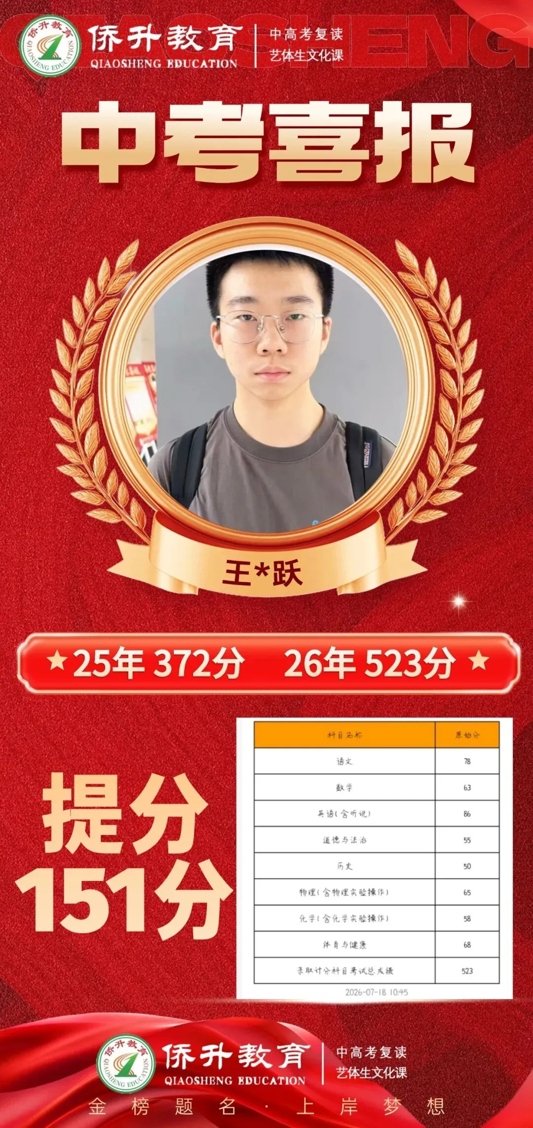 中考复读机构怎么选?广州侨升复读学校中考复读班招生简章-第20张图片-四季读书网