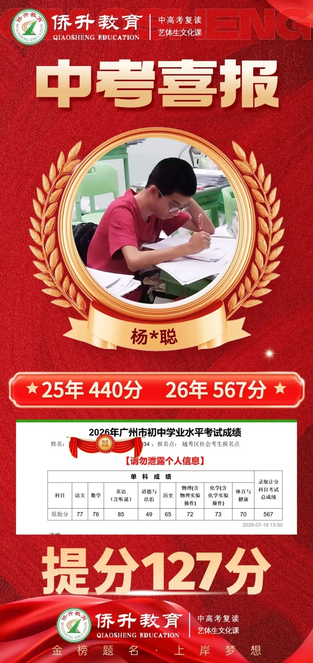 中考复读机构怎么选?广州侨升复读学校中考复读班招生简章-第21张图片-四季读书网