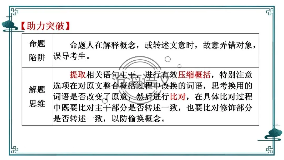 【信息类文本】以高考真题为例:追溯“命题路径”,避开“干扰陷阱”——信息类文本选择题设误-第40张图片-四季读书网 【信息类文本】以高考真题为例:追溯“命题路径”,避开“干扰陷阱”——信息类文本选择题设误-第40张图片-四季读书网