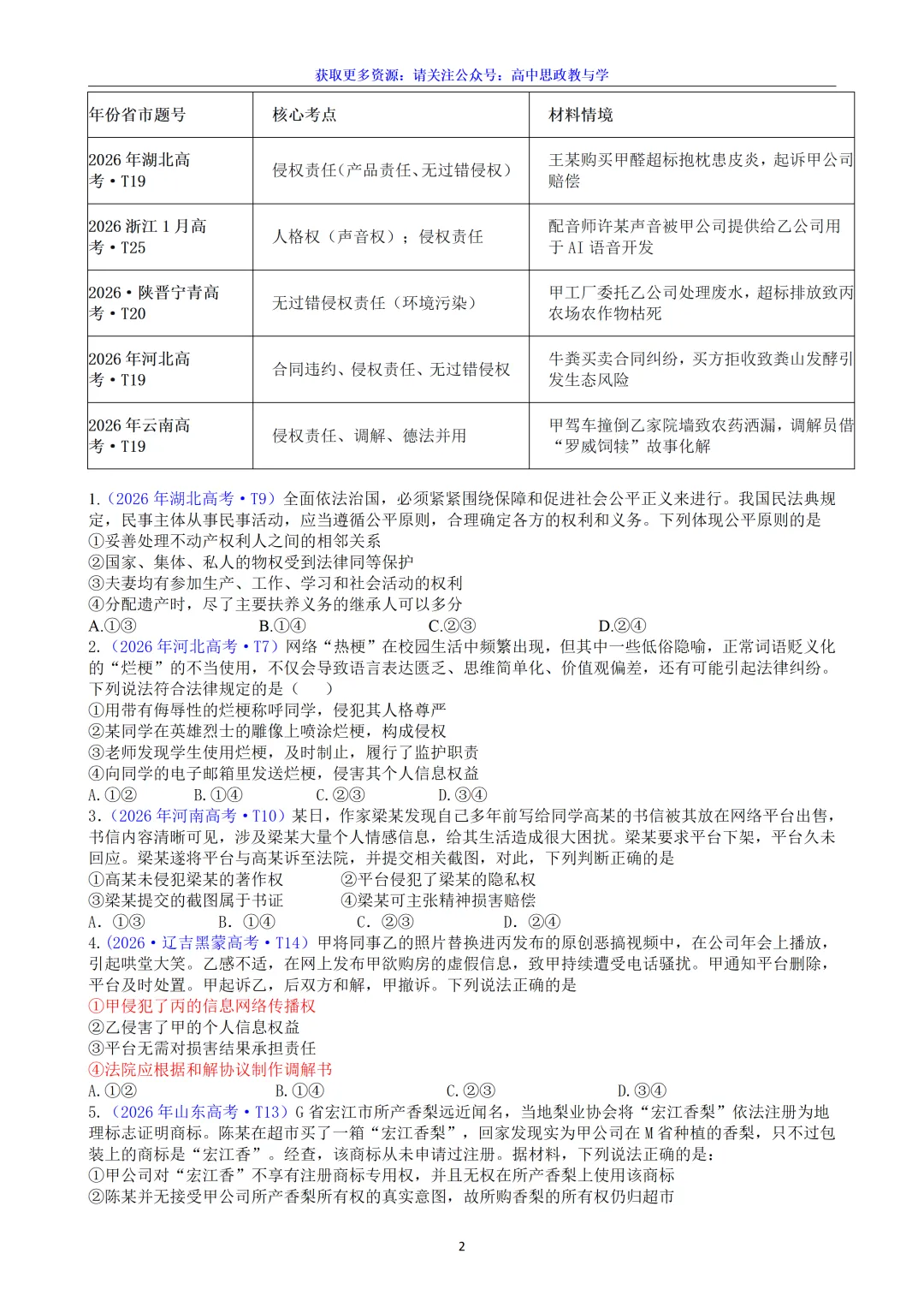 2026年高考政治真题分类汇编(7本书22个专题按单元分类)(节选自20省市13套题)-第23张图片-四季读书网