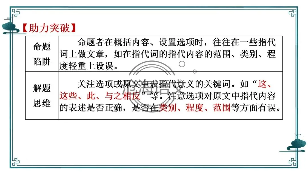 【信息类文本】以高考真题为例:追溯“命题路径”,避开“干扰陷阱”——信息类文本选择题设误-第48张图片-四季读书网 【信息类文本】以高考真题为例:追溯“命题路径”,避开“干扰陷阱”——信息类文本选择题设误-第48张图片-四季读书网