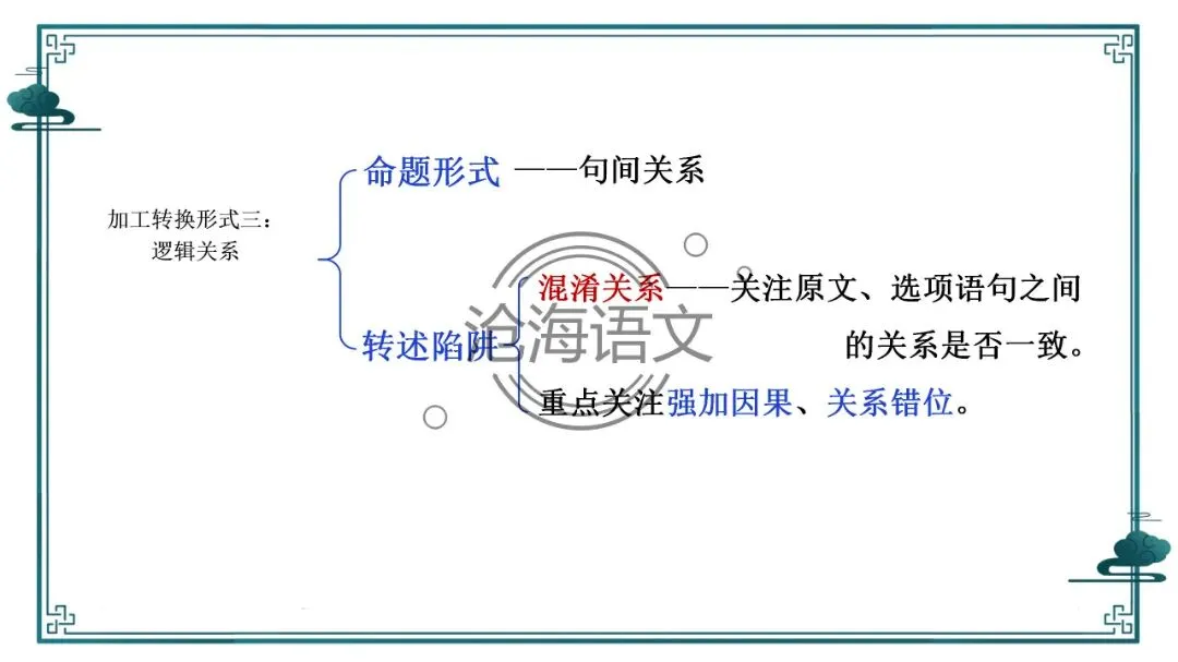 【信息类文本】以高考真题为例:追溯“命题路径”,避开“干扰陷阱”——信息类文本选择题设误-第51张图片-四季读书网 【信息类文本】以高考真题为例:追溯“命题路径”,避开“干扰陷阱”——信息类文本选择题设误-第51张图片-四季读书网