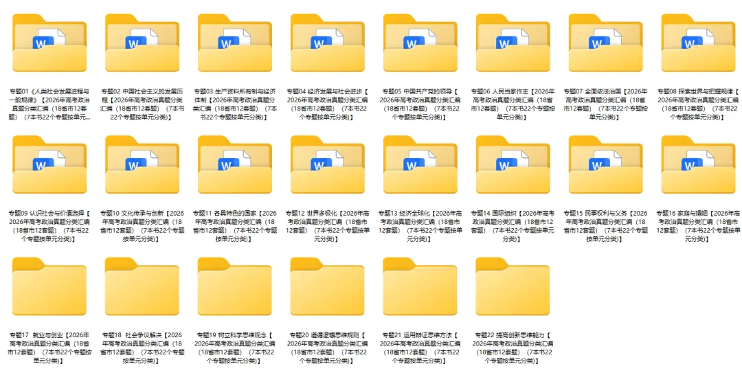 2026年高考政治真题分类汇编(7本书22个专题按单元分类)(节选自20省市13套题)-第32张图片-四季读书网