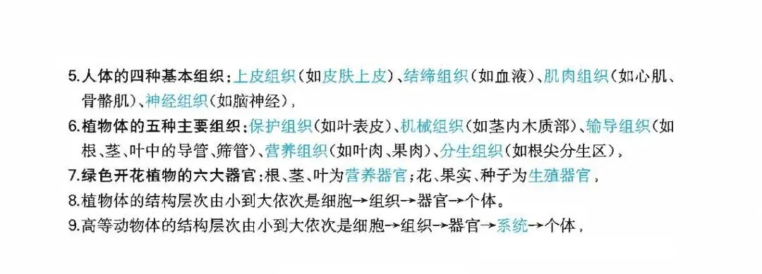 中考生物考点:生物体的机构层次-第5张图片-四季读书网 中考生物考点:生物体的机构层次-第5张图片-四季读书网