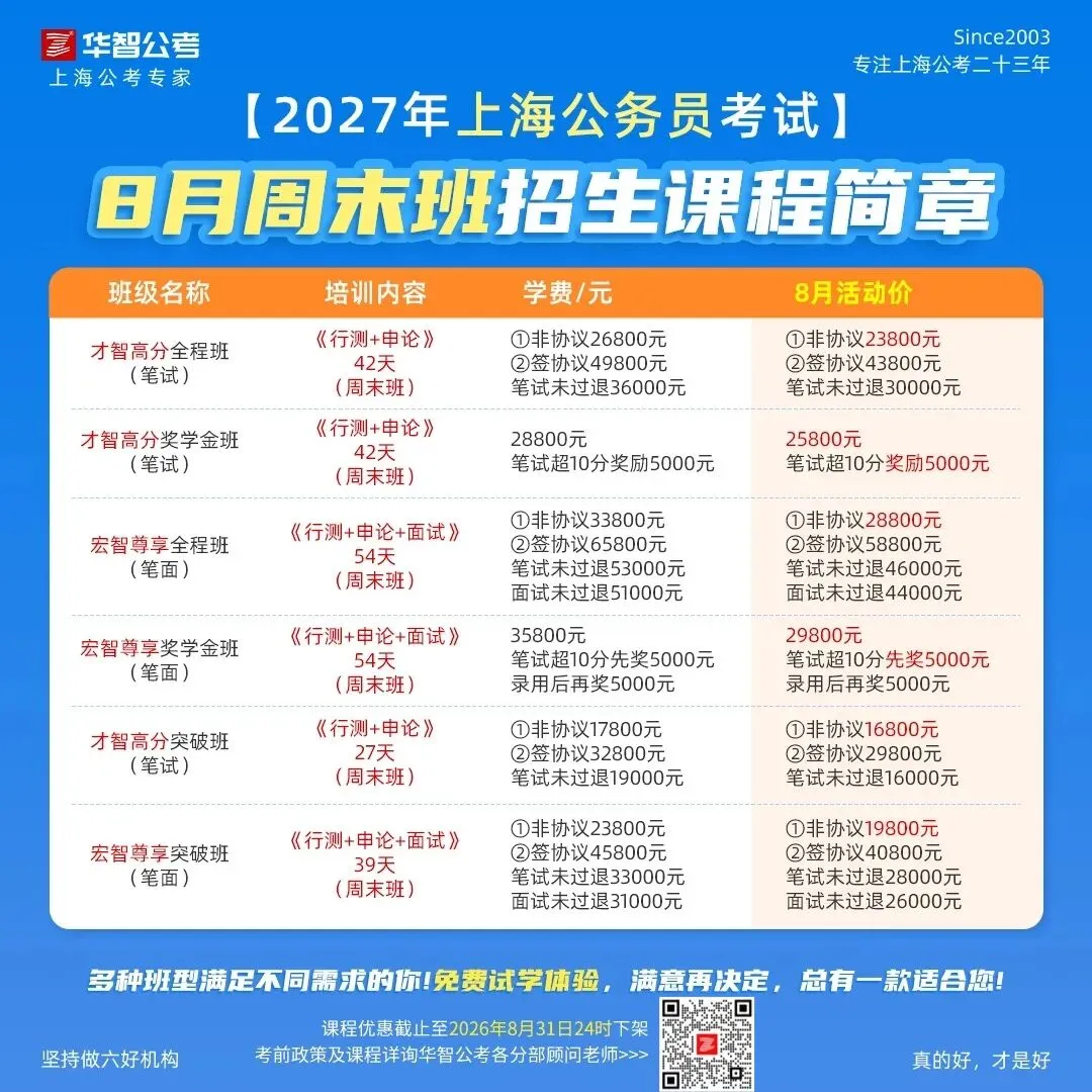 今晚7点开考!上海公务员考试《行测》模考大赛来了-第9张图片-四季读书网