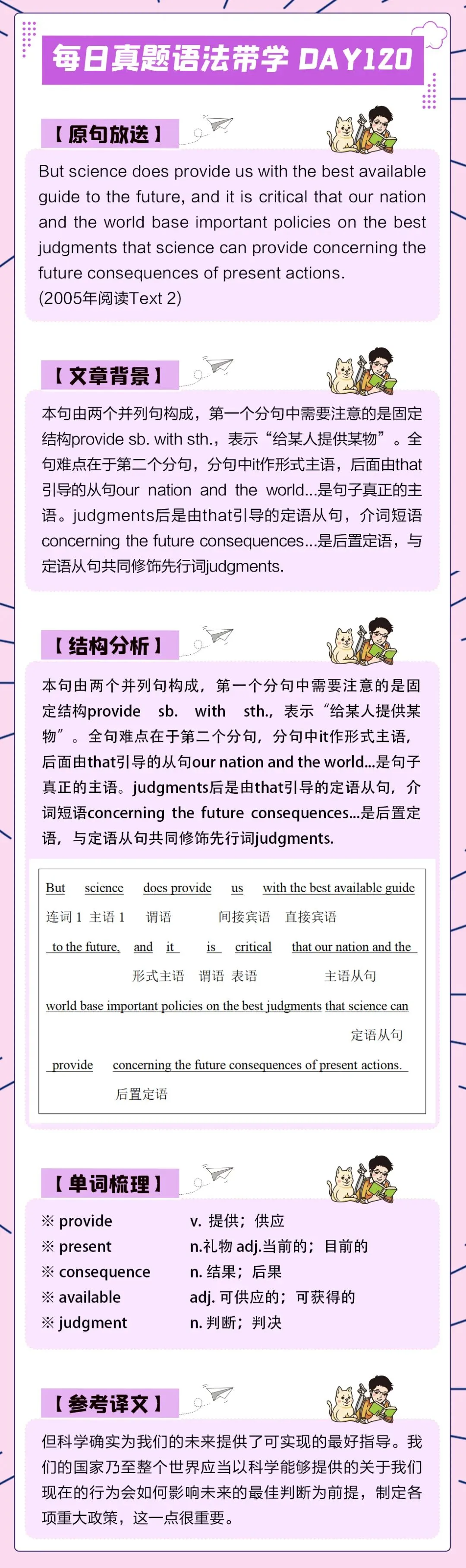 晓艳考研真题语法带学DAY120!心有山海,静而无边.-第4张图片-四季读书网