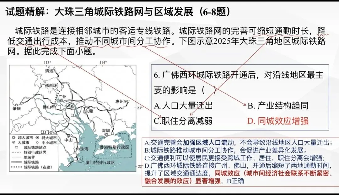 【第39期】2026年高考地理试卷评析系列微课(陕晋青宁卷)-第10张图片-四季读书网