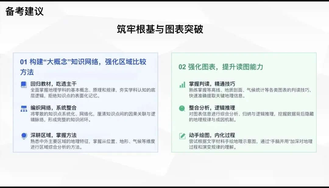 【第39期】2026年高考地理试卷评析系列微课(陕晋青宁卷)-第17张图片-四季读书网
