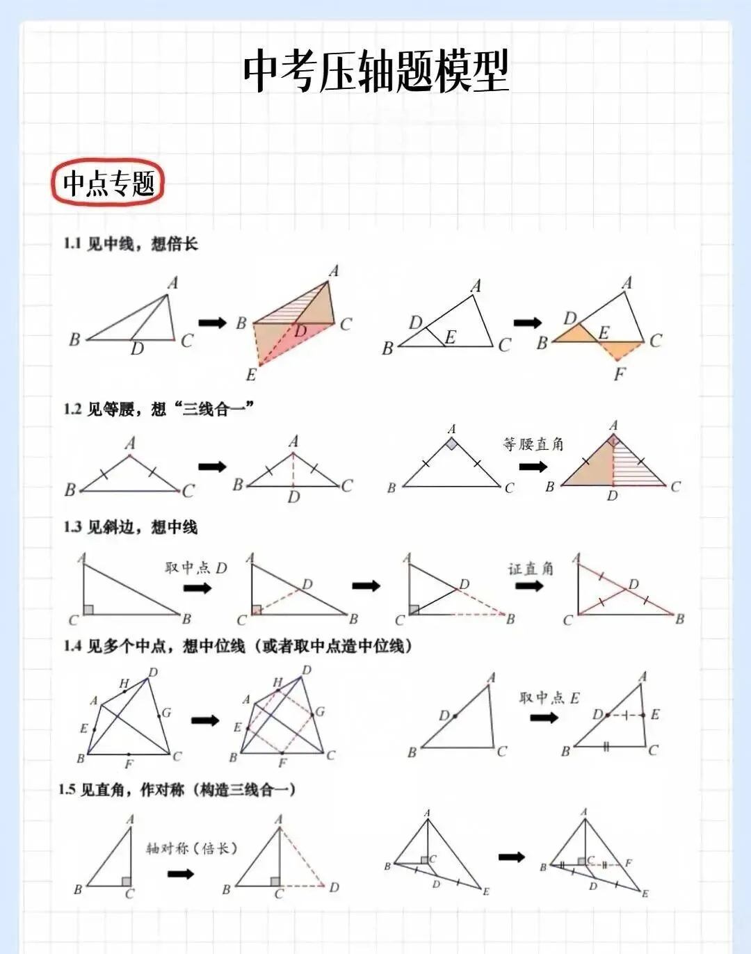 中考压轴题几何八大专题图解资料-第1张图片-四季读书网 中考压轴题几何八大专题图解资料-第1张图片-四季读书网