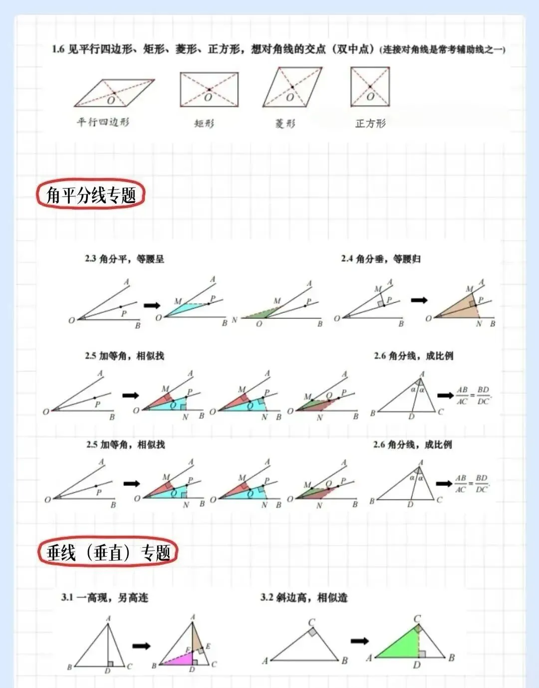 中考压轴题几何八大专题图解资料-第2张图片-四季读书网 中考压轴题几何八大专题图解资料-第2张图片-四季读书网
