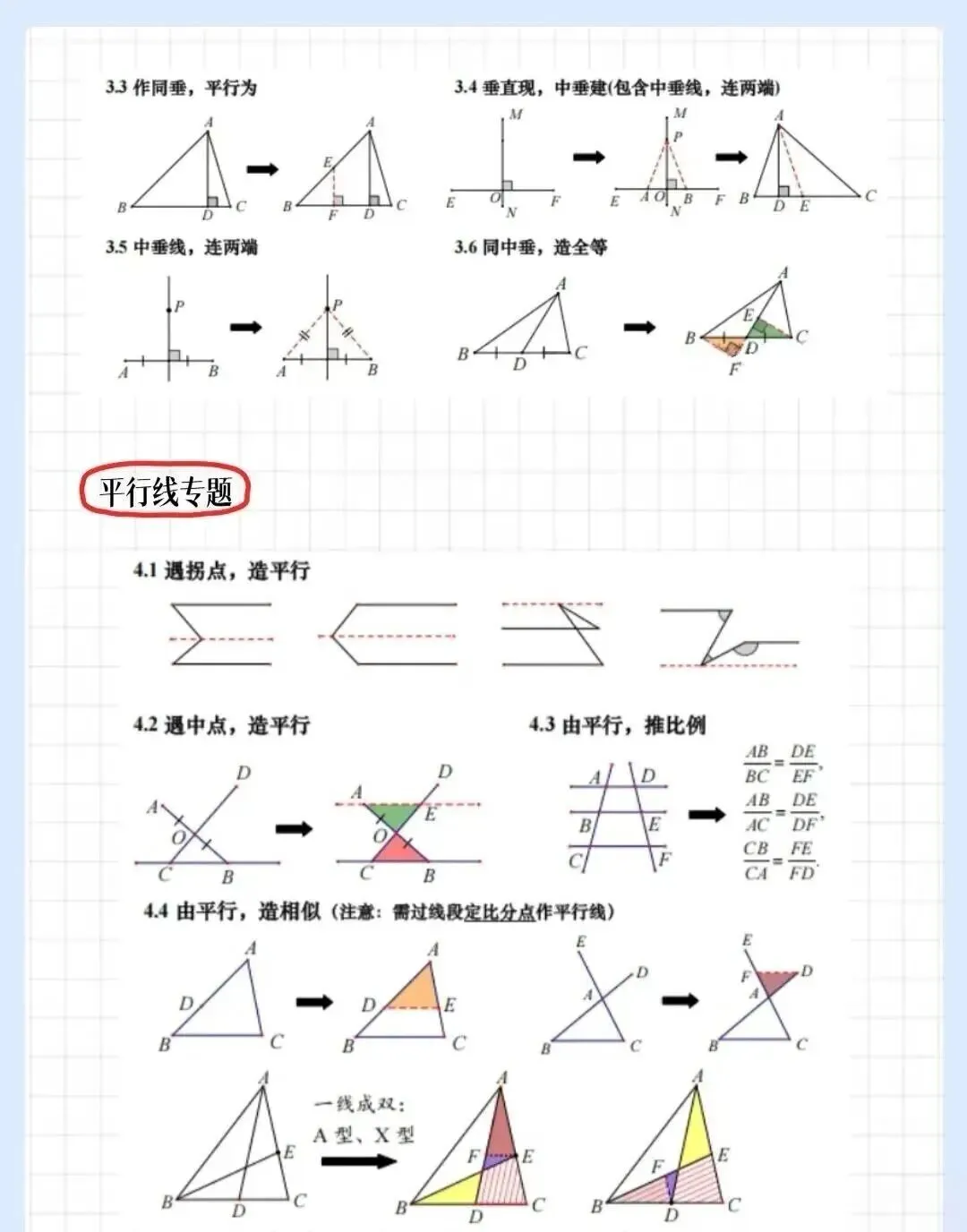 中考压轴题几何八大专题图解资料-第3张图片-四季读书网 中考压轴题几何八大专题图解资料-第3张图片-四季读书网