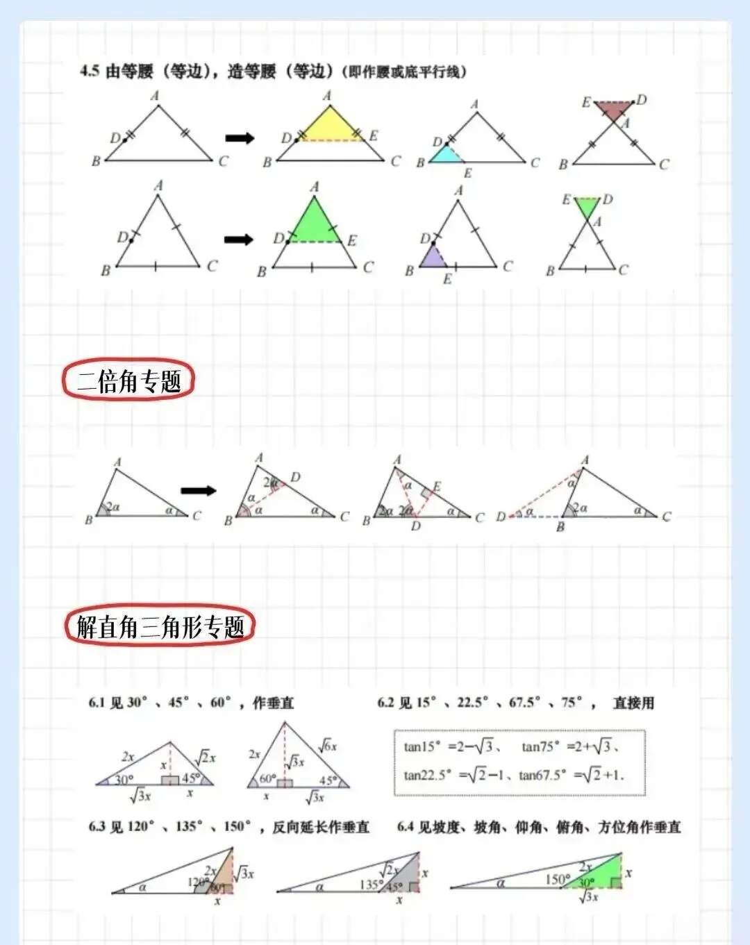 中考压轴题几何八大专题图解资料-第4张图片-四季读书网 中考压轴题几何八大专题图解资料-第4张图片-四季读书网