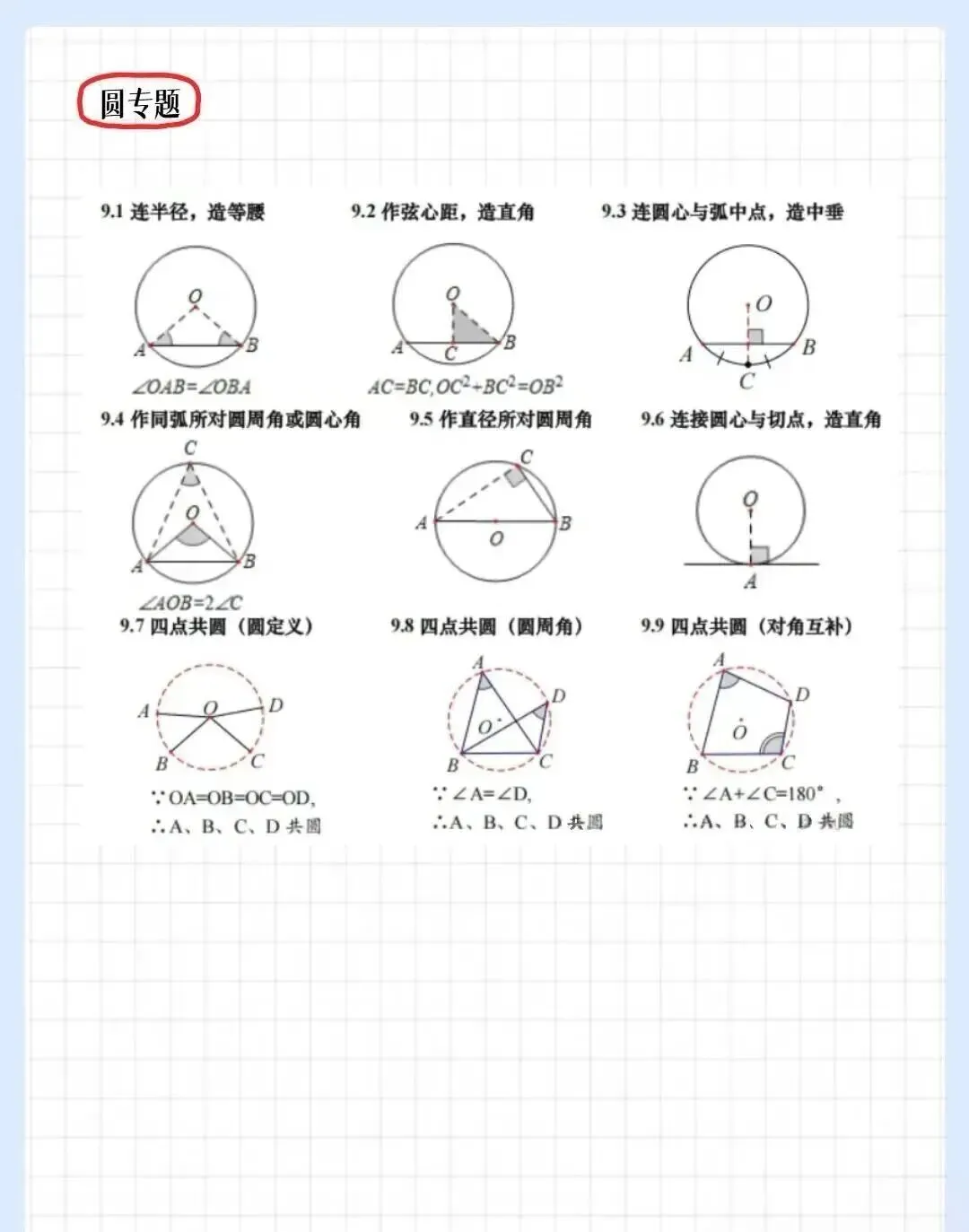 中考压轴题几何八大专题图解资料-第7张图片-四季读书网 中考压轴题几何八大专题图解资料-第7张图片-四季读书网