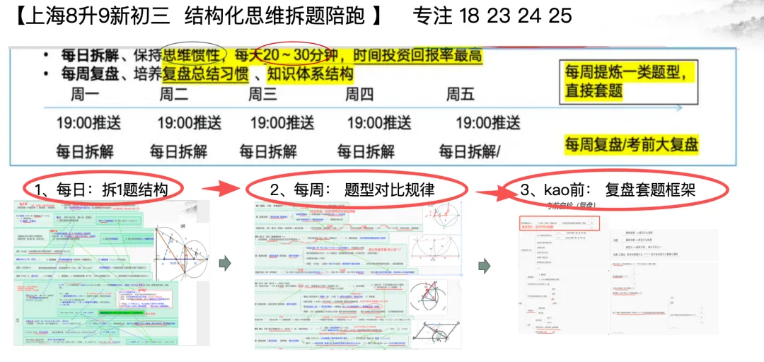 中考圆的压轴题 难在隐藏关系(26年上海中考圆为例)-第5张图片-四季读书网 中考圆的压轴题 难在隐藏关系(26年上海中考圆为例)-第5张图片-四季读书网